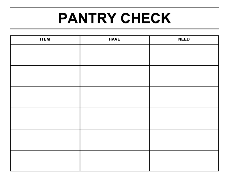 Pantry Check whiteboard grid with columns for item, have, and need