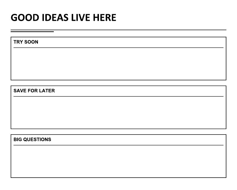 Dry erase whiteboard close-up with "GOOD IDEAS LIVE HERE" and three labeled sections