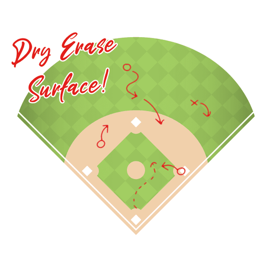 Dry Erase Baseball Diamond Sticker