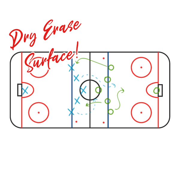Dry erase hockey rink sticker with goal, center circle, red pucks, and blue/green lines