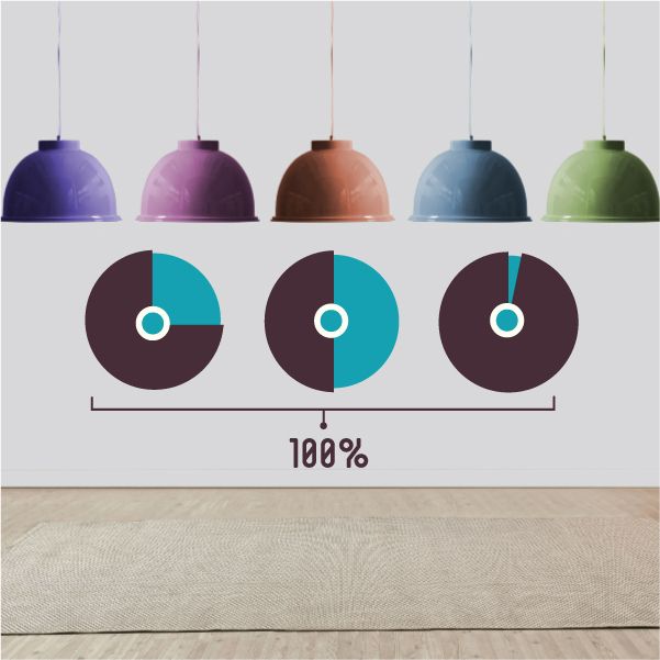 Vinyl wall decal with multicolor lamp shades and record disc graphics