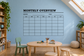 Monthly overview calendar vinyl decal with blank month grid and days of the week