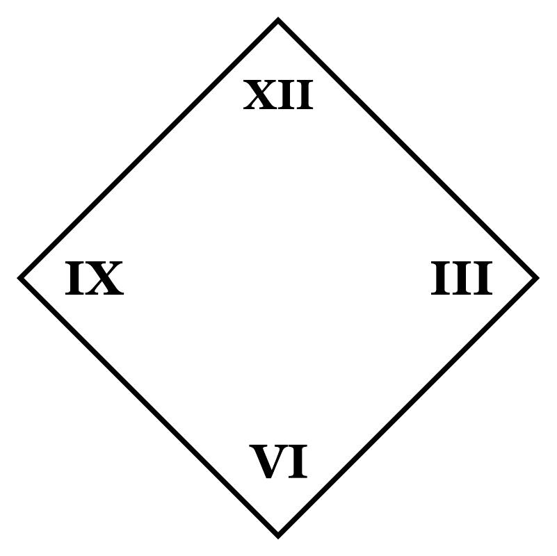 Diamond clockface vinyl decal close-up with roman numerals XII, IX, III, VI