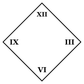 Diamond clockface vinyl decal close-up with roman numerals XII, IX, III, VI