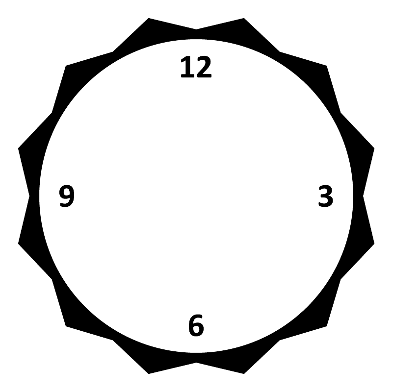 Close-up vinyl clockface decal with black sunburst edge and numbers 3, 6, 9, 12