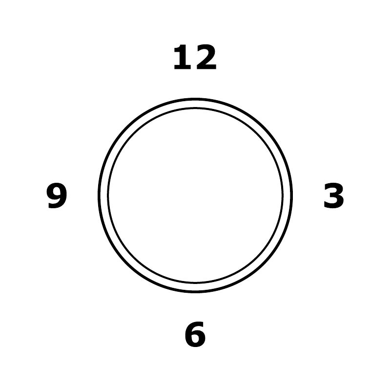 Vinyl clockface decal close-up with concentric ring and numbers 12, 3, 6, 9
