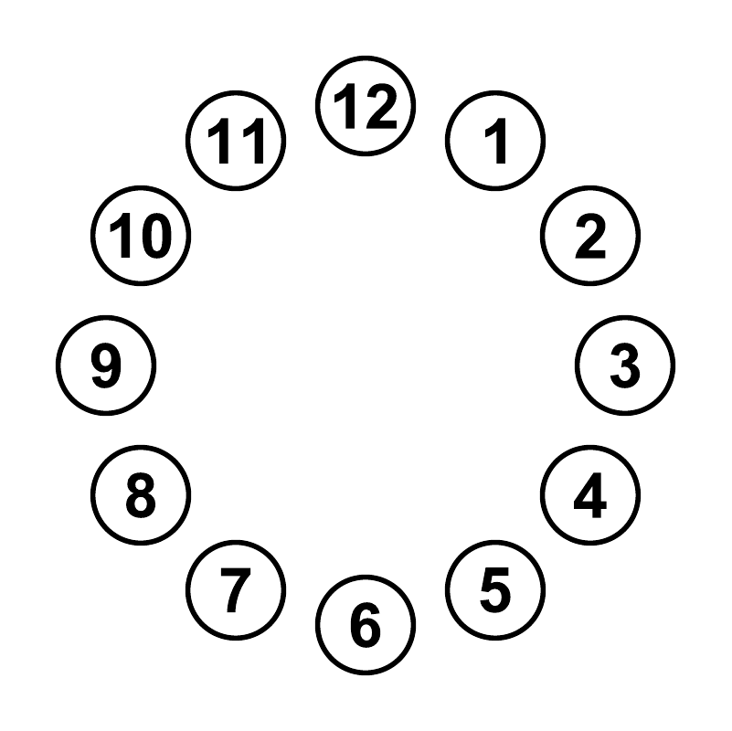 Clock numeral vinyl decal with bold black circles and numbers 1–12, orbit layout