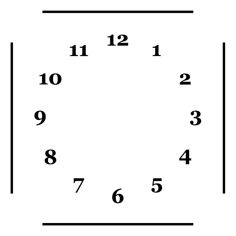 Clockface vinyl decal close-up with black serif numerals and border lines