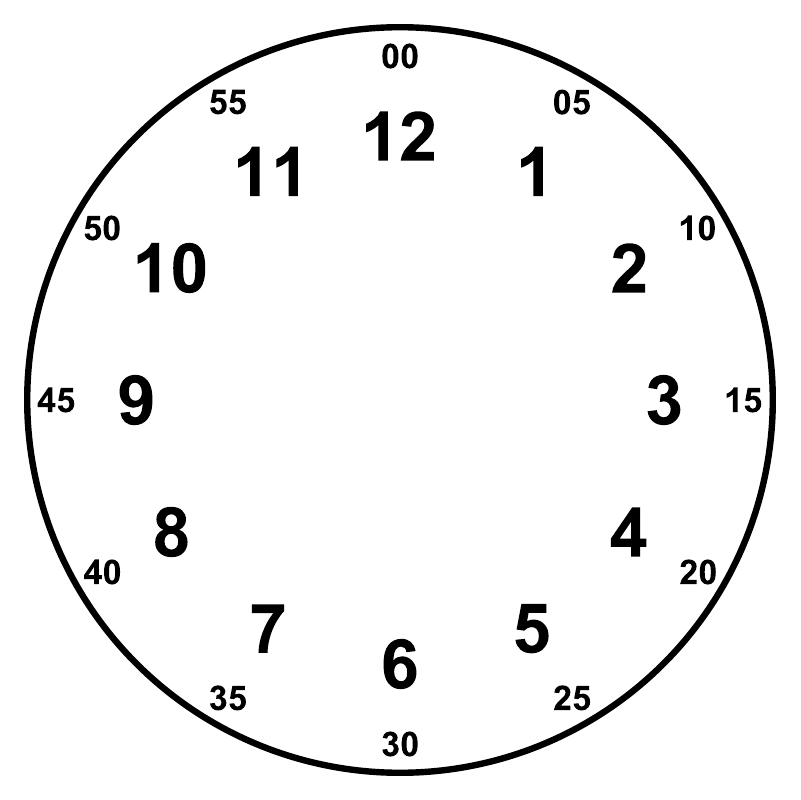 Vinyl clockface decal close-up with black Arabic numerals on a circular face