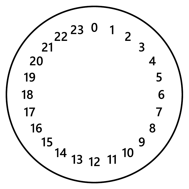Close-up circular decal outline with black clock numbers 0–23 in a ring