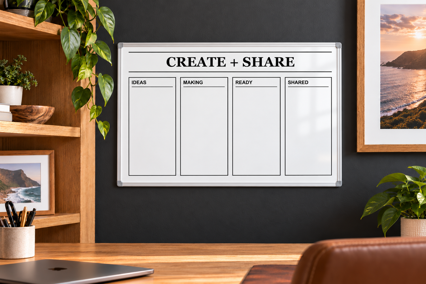 Dry-erase planning whiteboard 'Create + Share' with four panels: Ideas, Making, Ready, Shared.