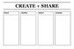 Whiteboard overlay titled 'Create + Share' with panels for Ideas, Making, Ready, Shared.