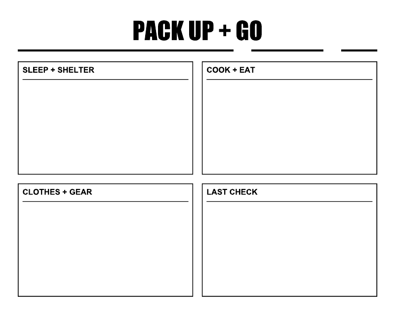 Camping planning whiteboard overlay showing “SLEEP + SHELTER” and other section labels