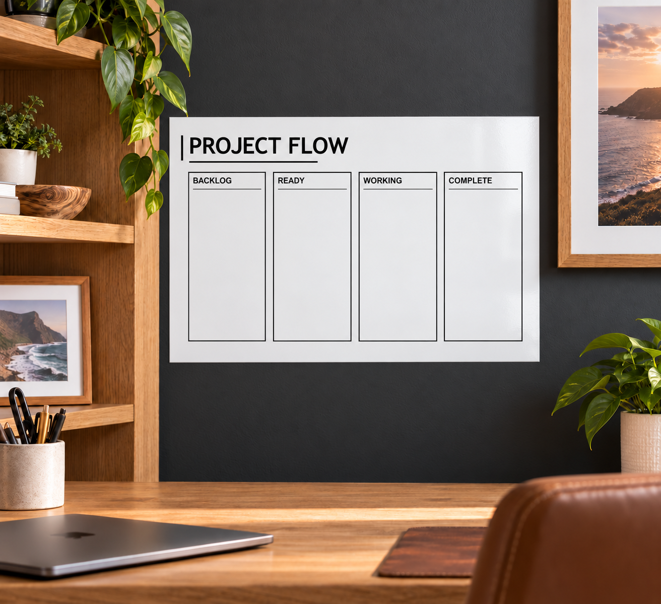 White four-stage dry-erase project board with 4 columns: Backlog, Ready, Working, Complete.
