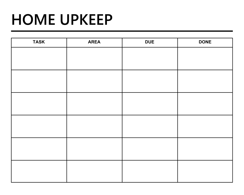 White dry-erase home upkeep board, blank grid with headings task, area, due, done.