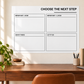 White dry-erase decision matrix panel with quadrant labels: Important Now/Later, Quick Tasks, Let it Go