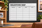White framed dry-erase milestone map with grid columns for milestone, owner, target, status