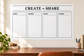 White dry-erase content planning board with CREATE + SHARE and four labeled sections