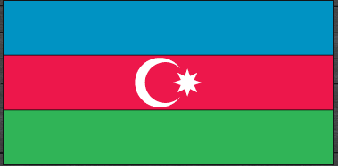 Azerbaijan flag sticker with blue, red, and green stripes and a white crescent and star