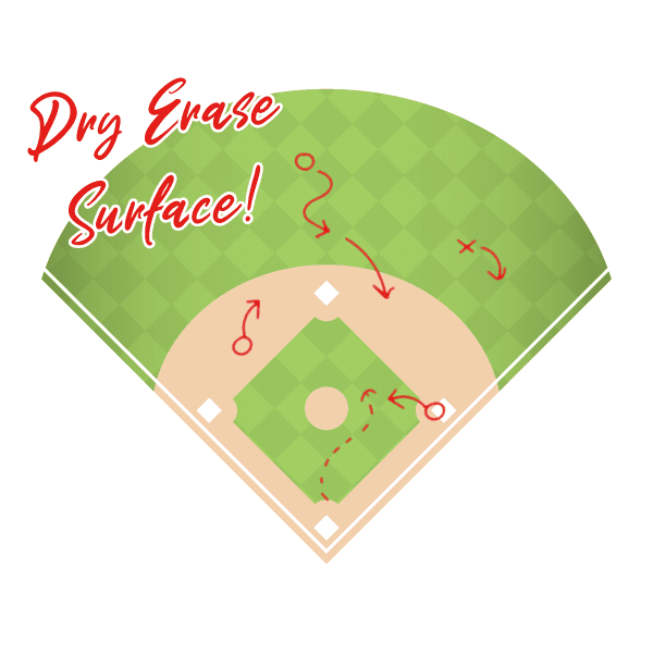 Baseball diamond dry-erase sticker with green grid and red cleaning text