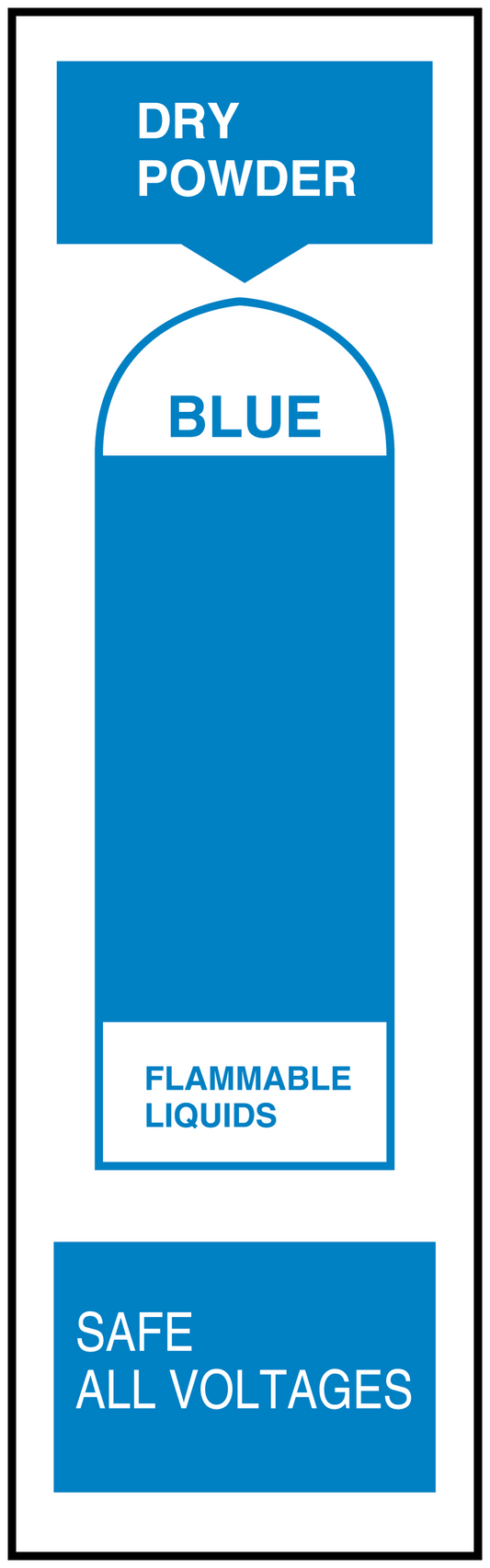 Dry powder safety sticker: blue text 'DRY POWDER', 'BLUE', 'FLAMMABLE LIQUIDS'.