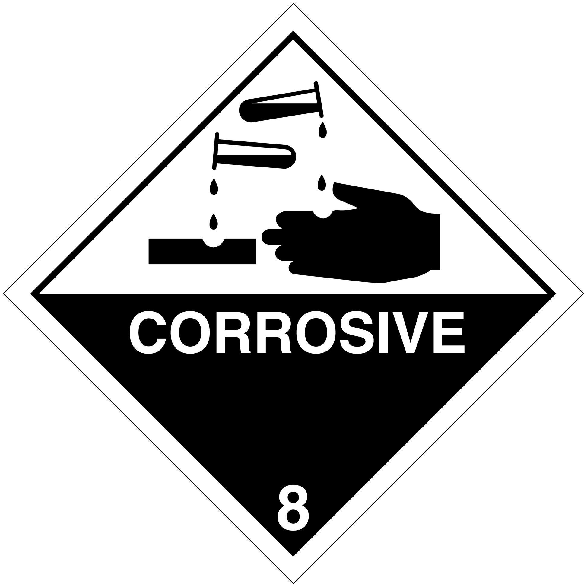 Corrosive hazardous sign sticker with warning triangle, corrosive hand icon, level 8.
