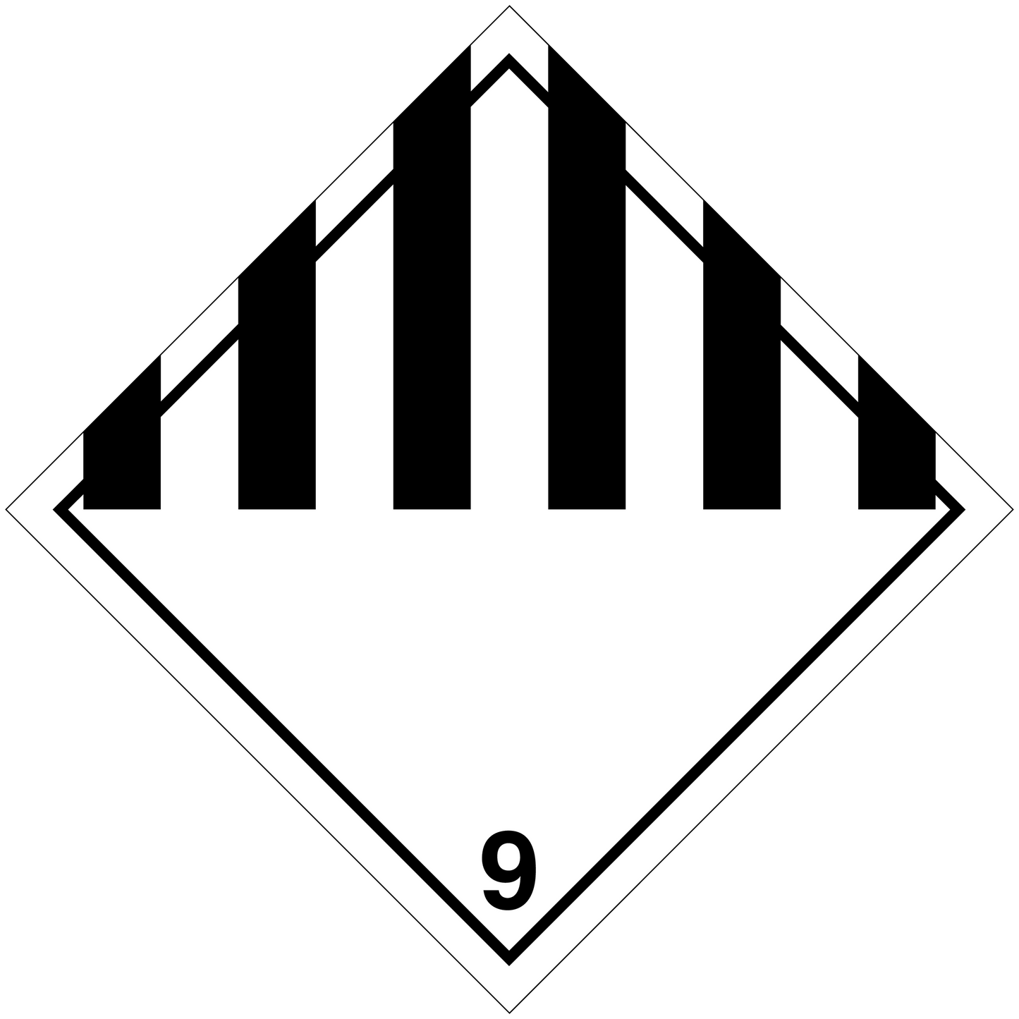 Hazardous safety sign sticker with black stripes and white field, number 9