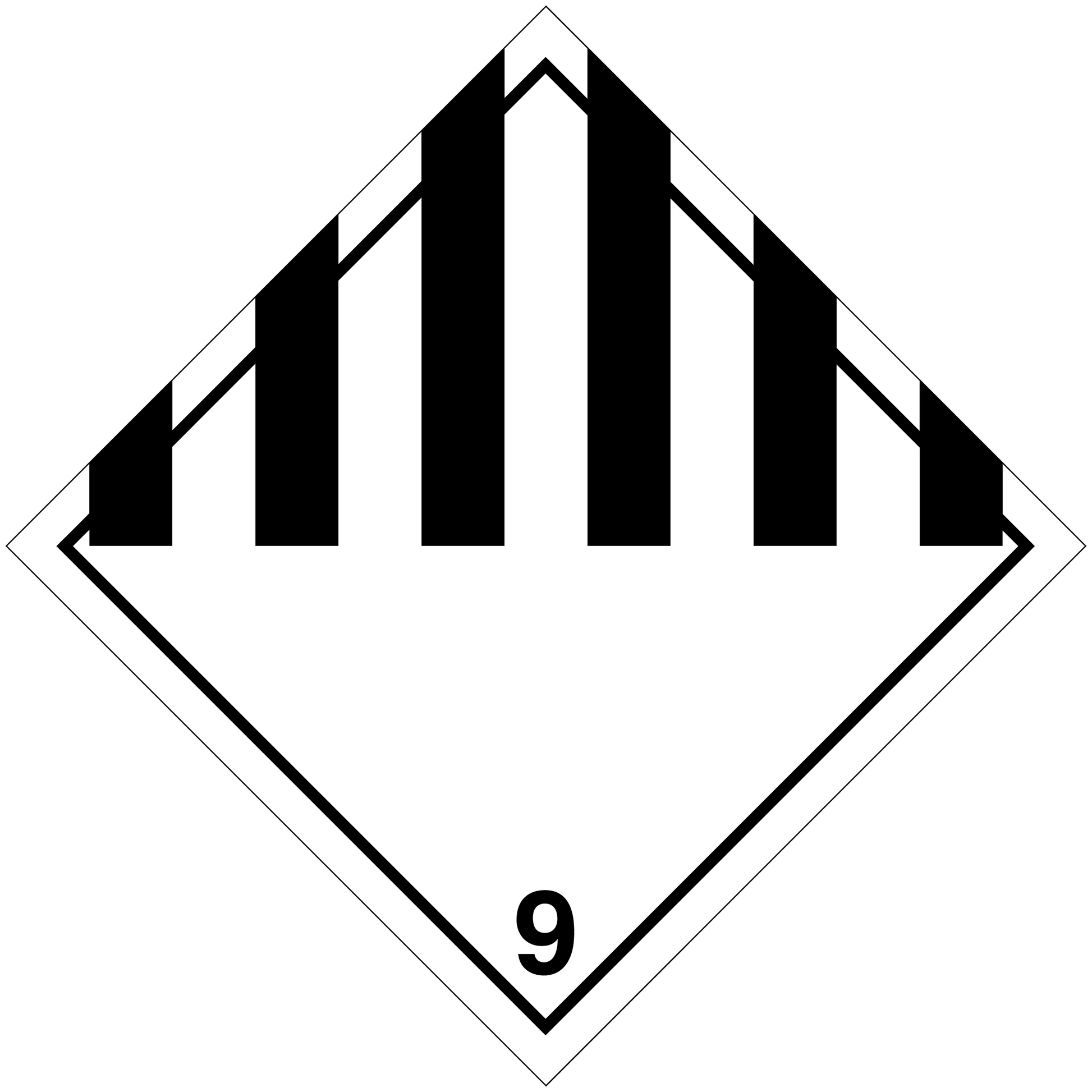 Hazardous safety sign sticker with black stripes and white field, number 9