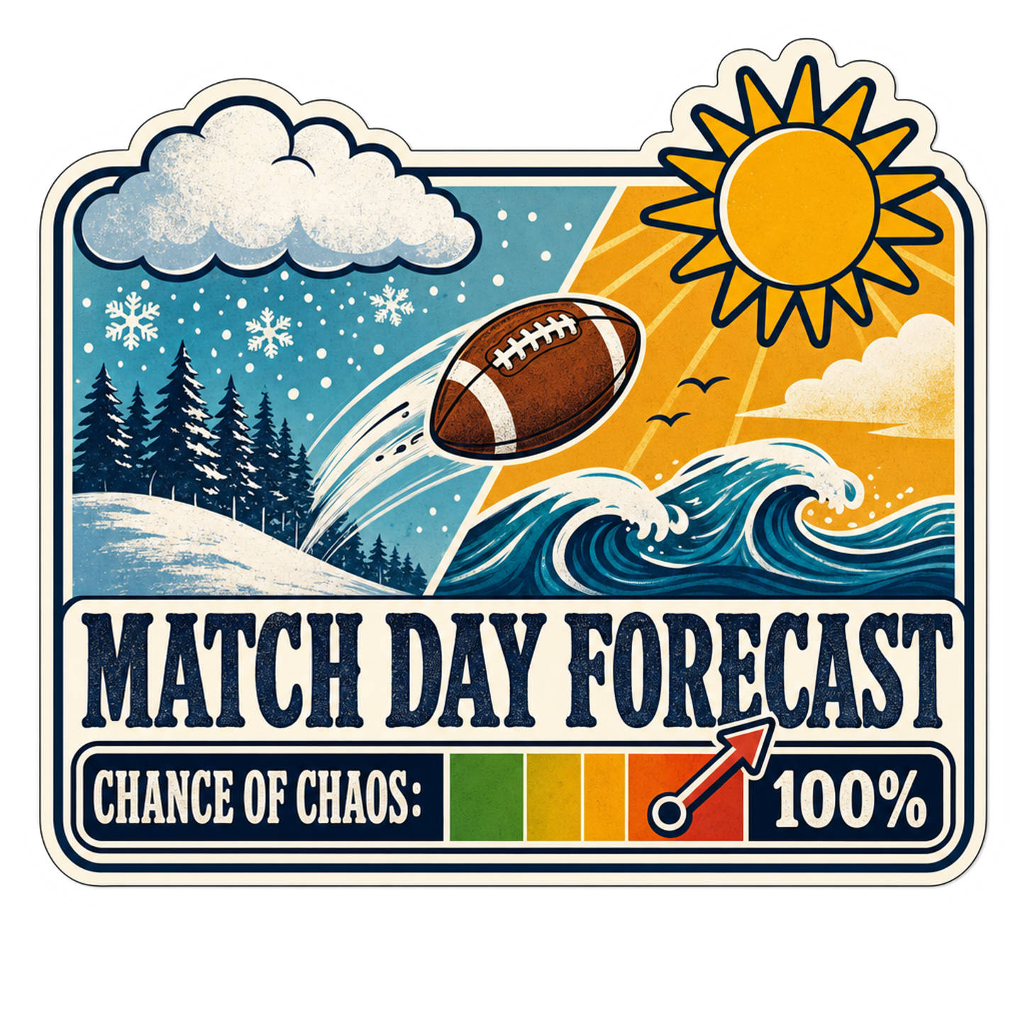 Match Day Forecast weather sticker with sun, football, and cloudy-wave forecast graphic
