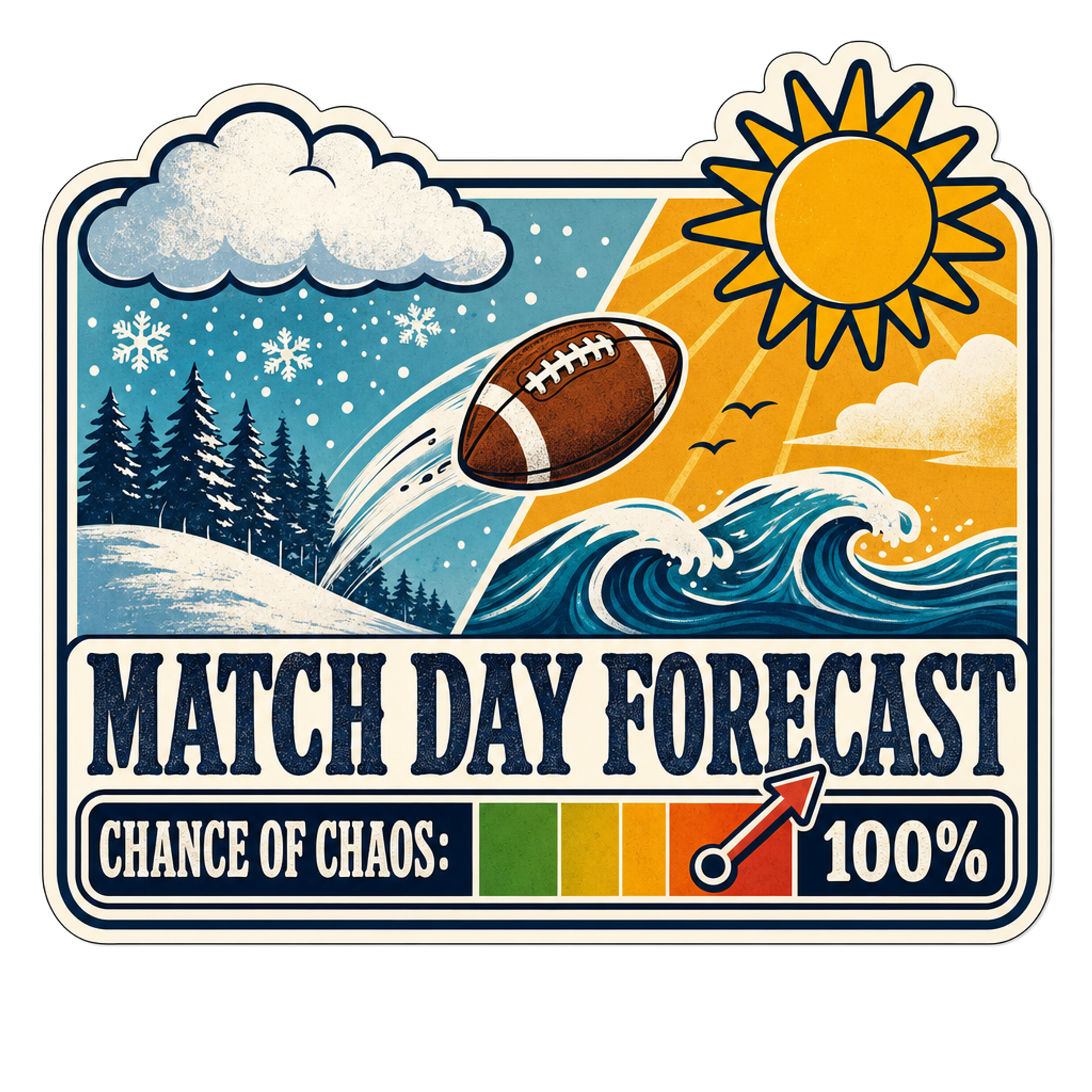 Match Day Forecast weather sticker with sun, football, and cloudy-wave forecast graphic
