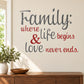 Family wall decal with printed quote lettering: where life begins & love never ends