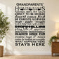 Grandparents' House Rules word collage wall decal with Stay Here and kitchen rules