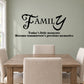 Black family quote wall decal with Today’s little moments message