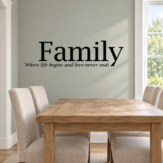Family wall decal with quote: “Where life begins and love never ends”
