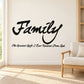Black cursive Family wall decal with quote: 'The Greatest Gift I Ever Received From God'