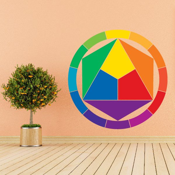 Image of Color Wheel Wall Decal - Vinyl Decal - Car Decal - Idcolor003