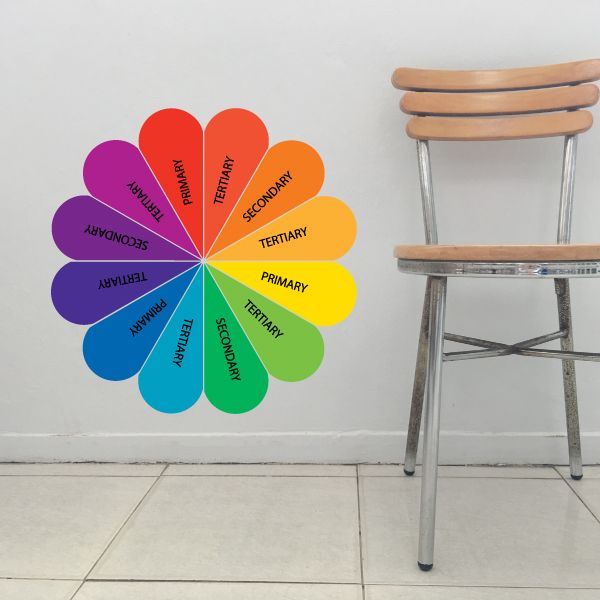 Image of Color Wheel Wall Decal - Vinyl Decal - Car Decal - Idcolor005