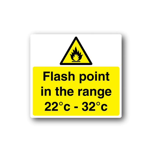 Image of Danger Flash Point In the Range Sticker