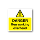 Safety warning sticker: DANGER, men working overhead, yellow with exclamation triangle.